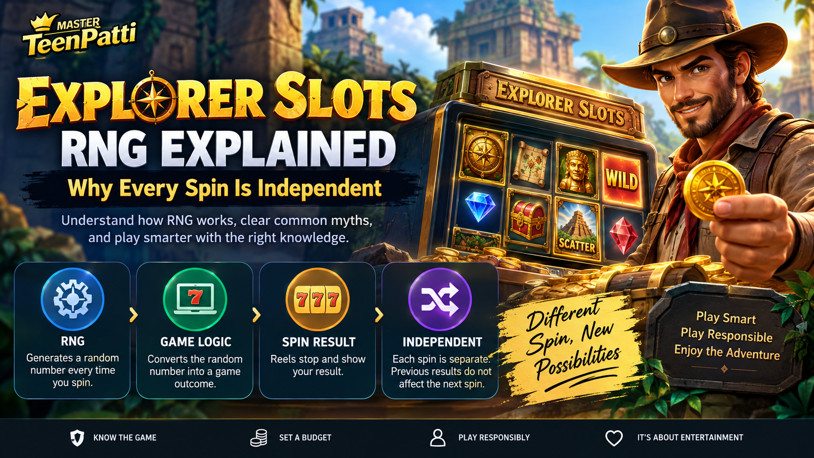 Explorer Slots RNG Explained: Why Every Spin Is Independent