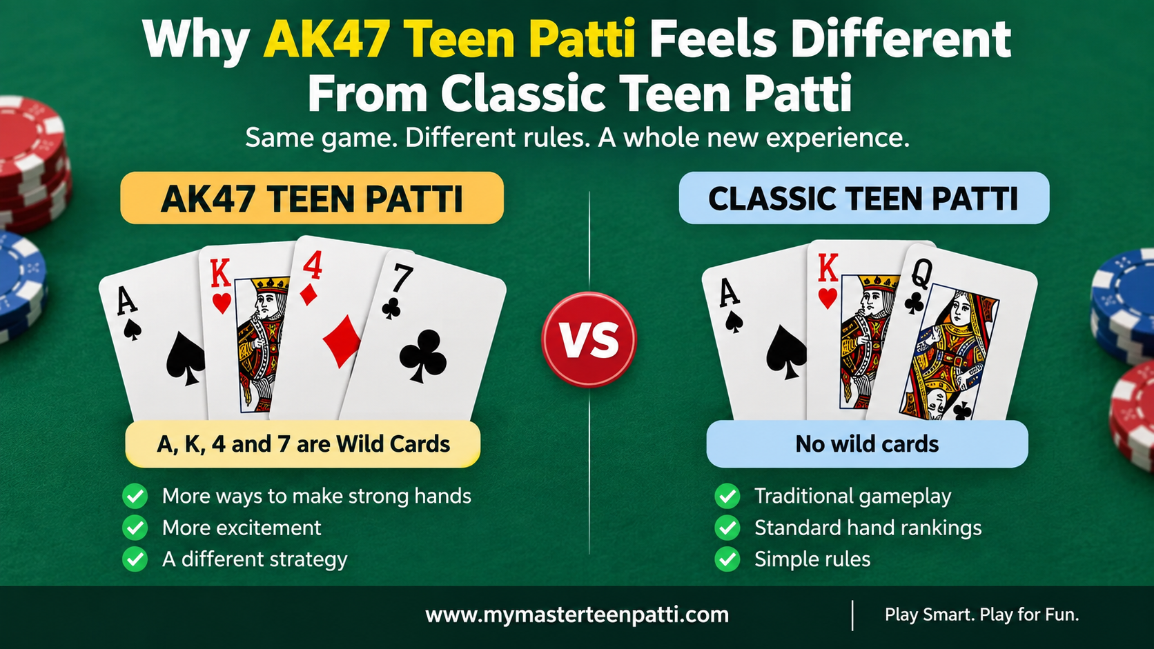 Why AK47 Teen Patti Feels Different From Classic Teen Patti